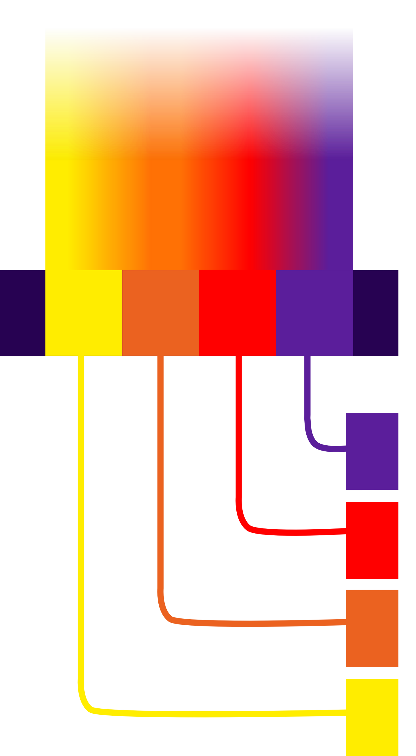 Moodle - Higher Logic Integration